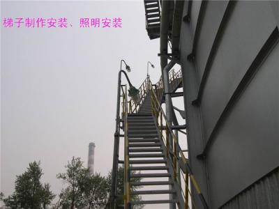 工業工程安裝